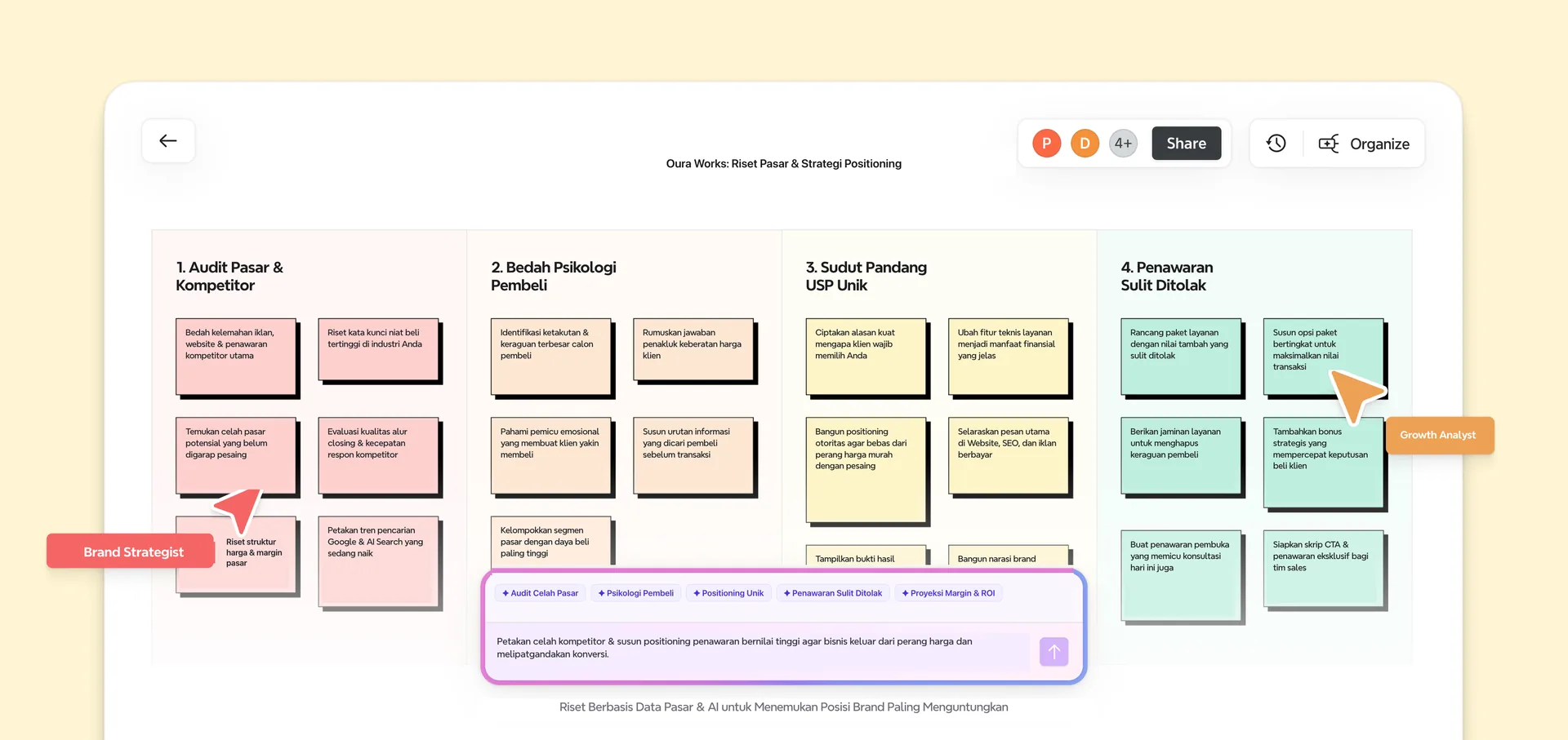 Illustration of information structure and workflow