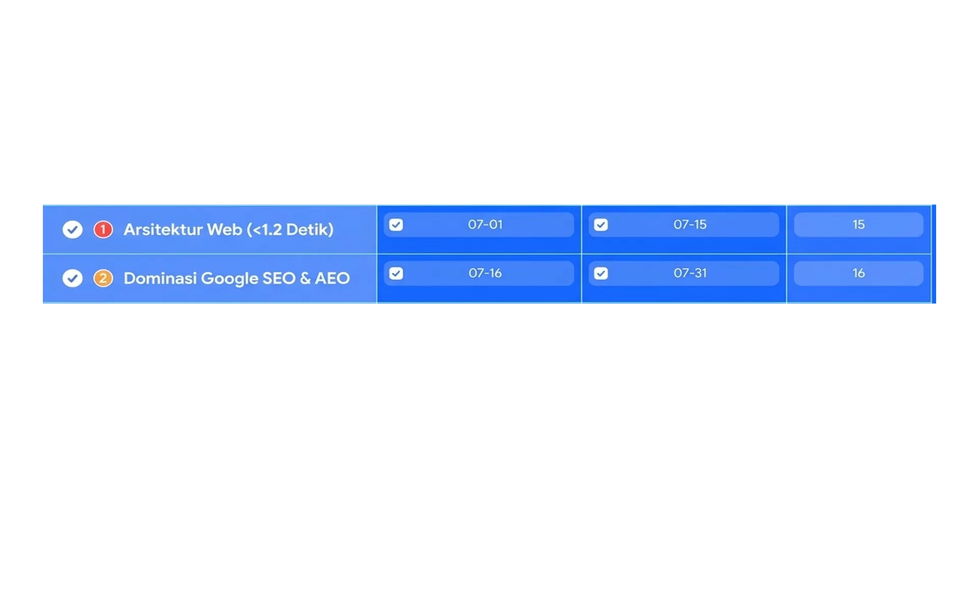 Project SEO & AI Search and System Design tasks with completion dates: 07-01, 07-15, 07-16, and 07-31.